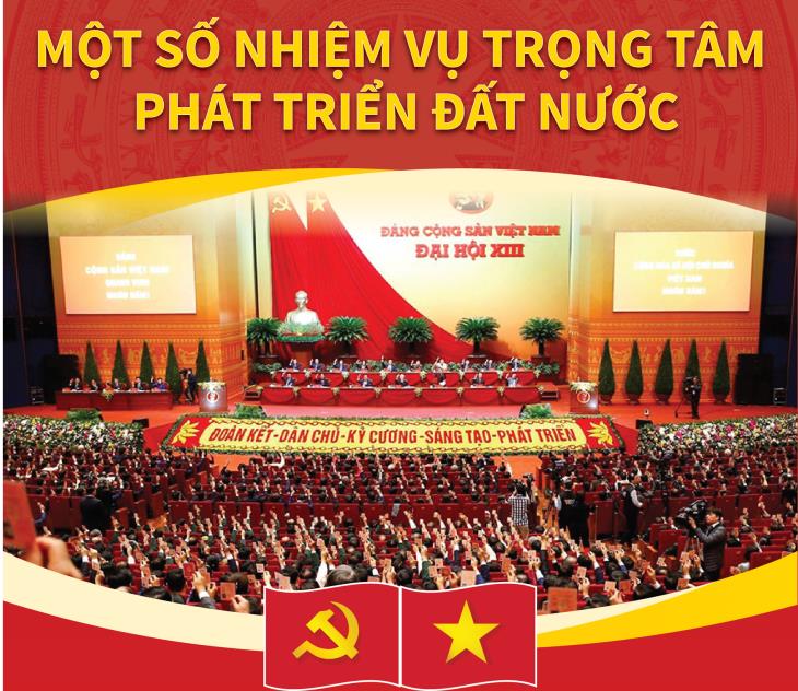 Một số nhiệm vụ trọng tâm phát triển đất nước